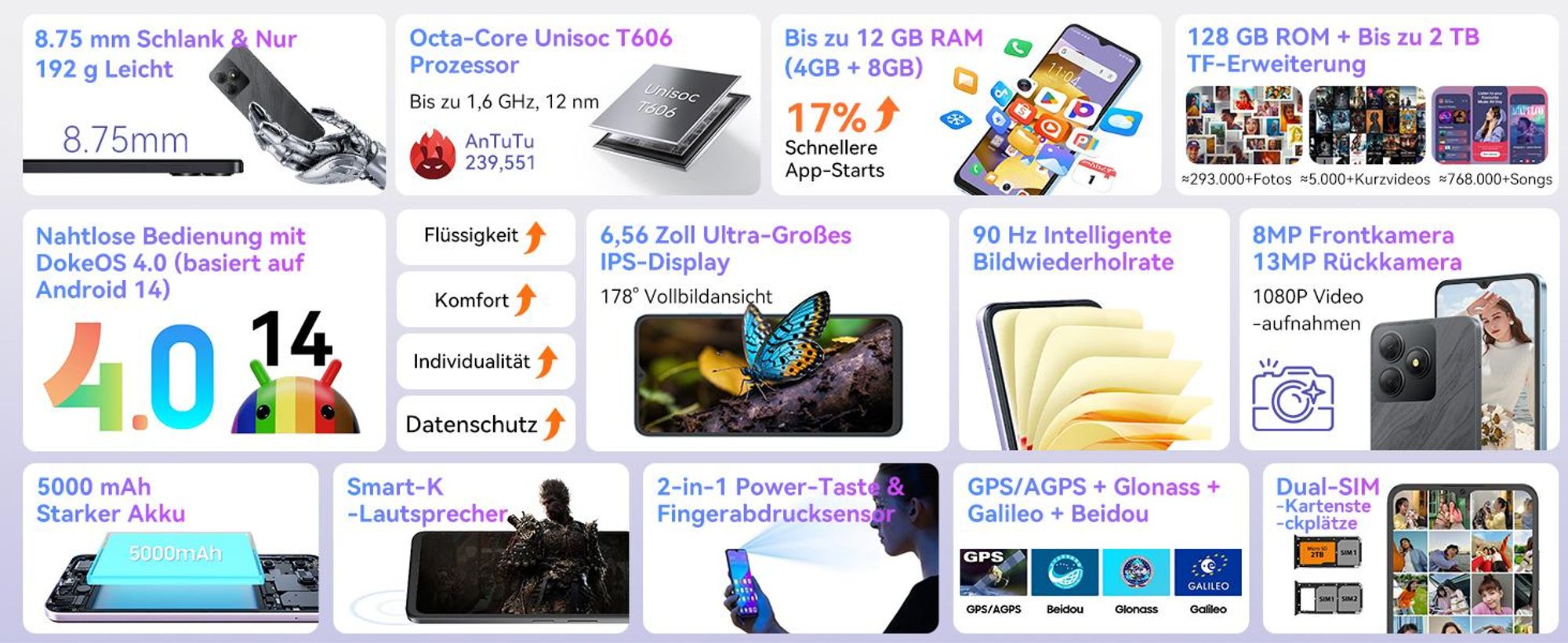 OSCAL FLAT 2 handy, 12(4+8)+128GB, 6,56 Zoll 90Hz IPS Display, 5000mAh, Face ID, 13MP Samsung Kamera, 8,75mm Ultradünn,Octa-Core Unisoc T606