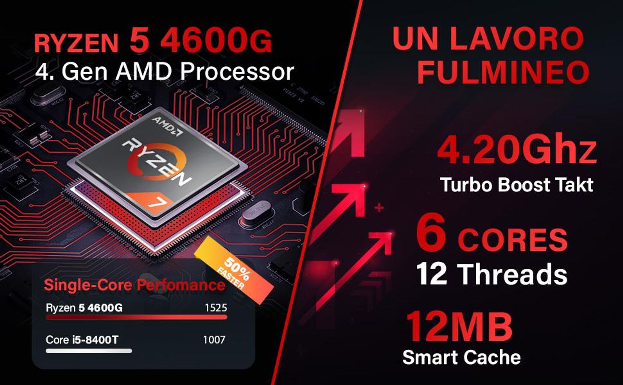 Greed® Basic V2 PC - AMD Ryzen 5 4600G - Computer Fisso per ufficio - 4,2 GHz - 8 GB RAM DDR4 - 256 GB SSD - DVD+RW - USB 3.1 - WiFi - Win 11 Pro