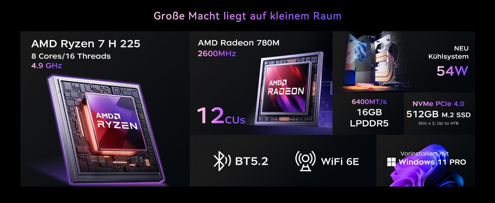 ACEMAGIC S3A Gaming Mini PC,AMD Ryzen 7 H 255(Bis zu 4,9 GHz),16GB RAM LPDDR5 512GB SSD, AMD Radeon 780M Grafik,3 Leistungsmodi, WiFi 6