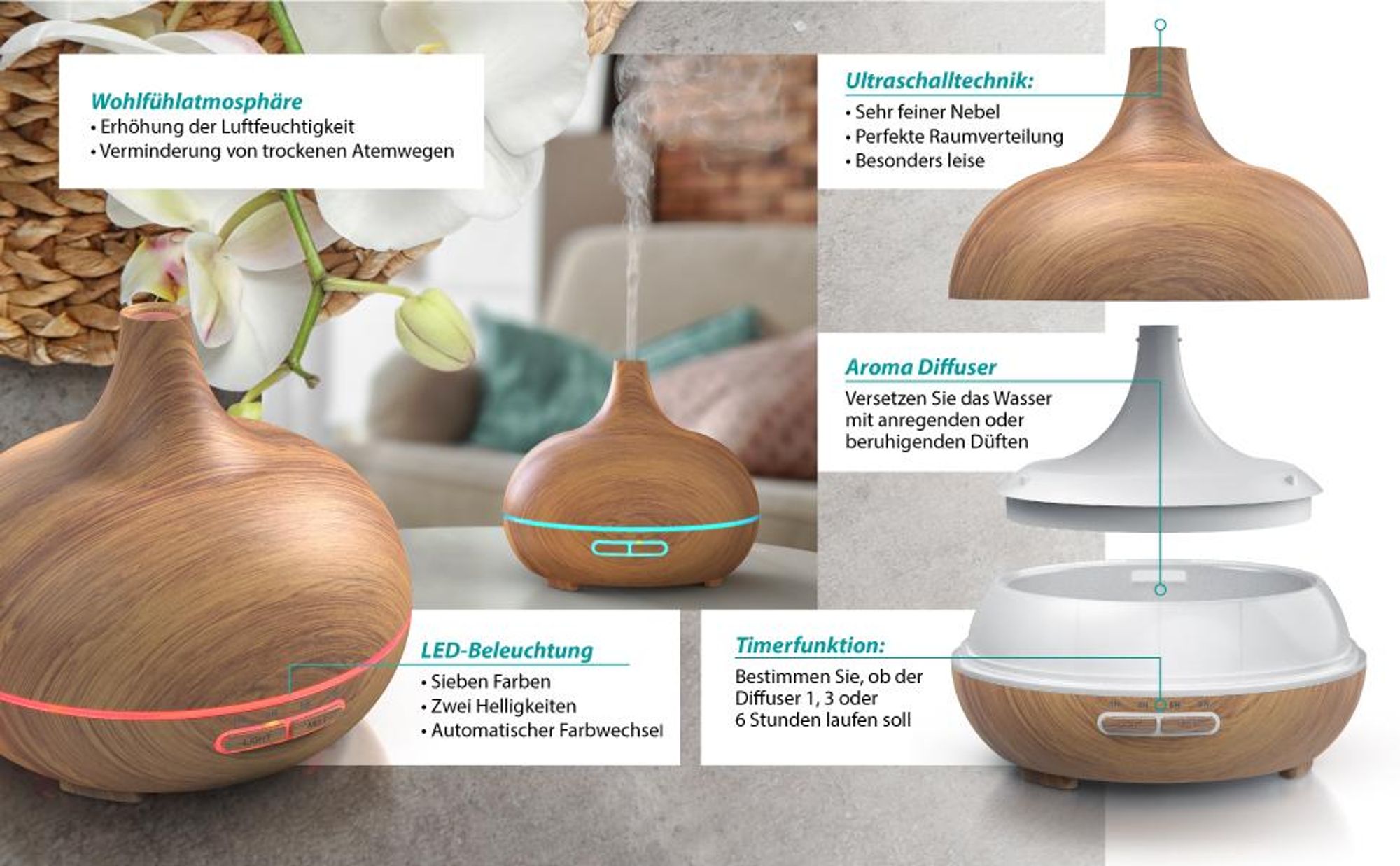 Arendo Aroma Diffuser 300 ml, LED-Beleuchtung, Timer und Ultraschalltechnik