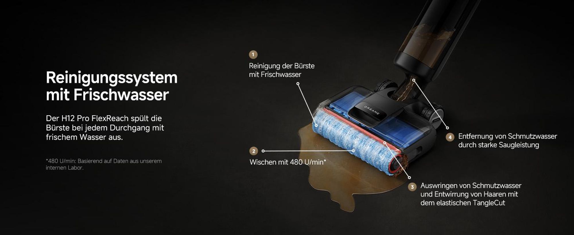 Dreame H12 Pro FlexReach Nass- und Trockensauger, flaches 180°-Design,Trocknung in 5 Minuten,18kPa Saugkraft,90 °C Heißwäsche, Reinigung in 50 Minuten