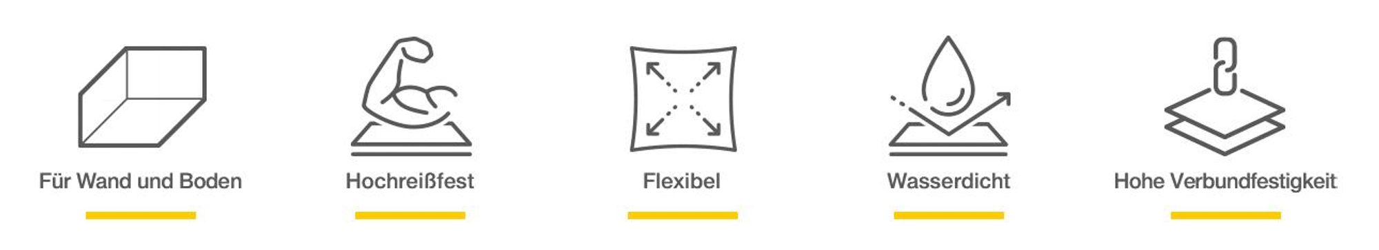 Produktinformationen