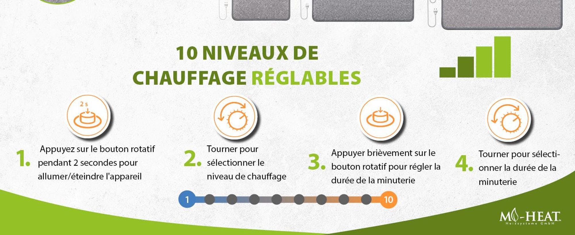 Tapis chauffant en PVC infrarouge pour les pieds, tapis chauffant pour les pieds, tapis chauffant pour les pieds, tapis chauffant pour les pieds, 55x80 cm, modèle carbone