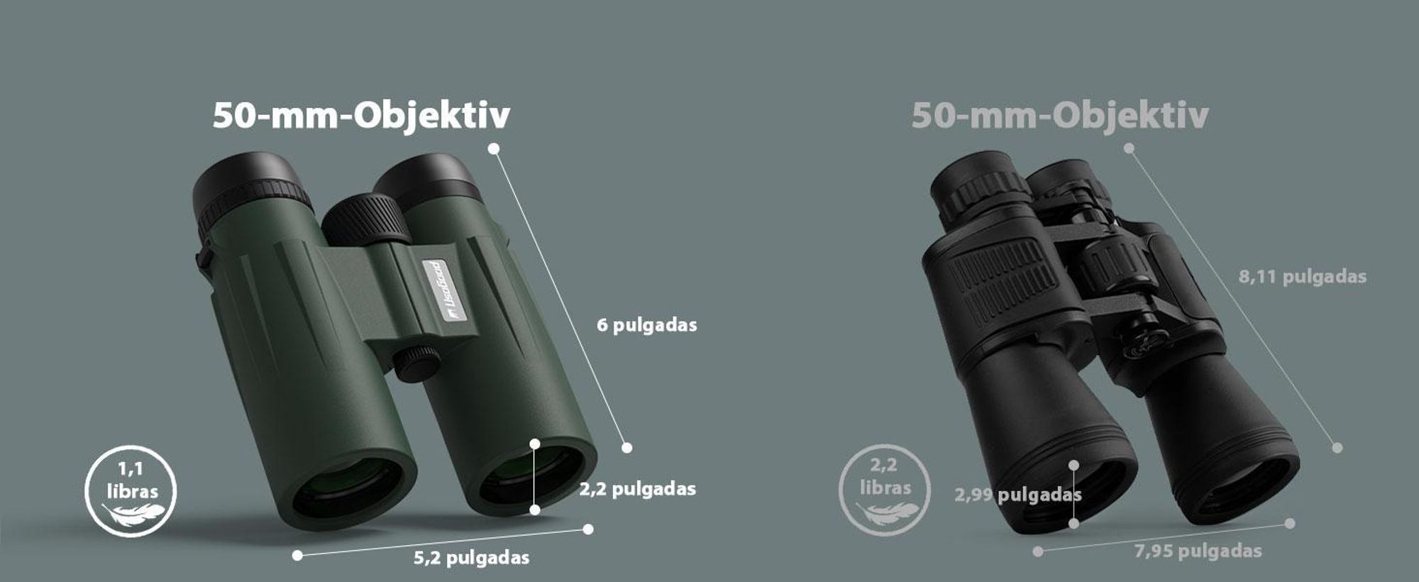 12x50 Binoculars Professional mit GroßEr Reichweite Fernglas Erwachsene–Bak4-Prisma und Lentes FMC