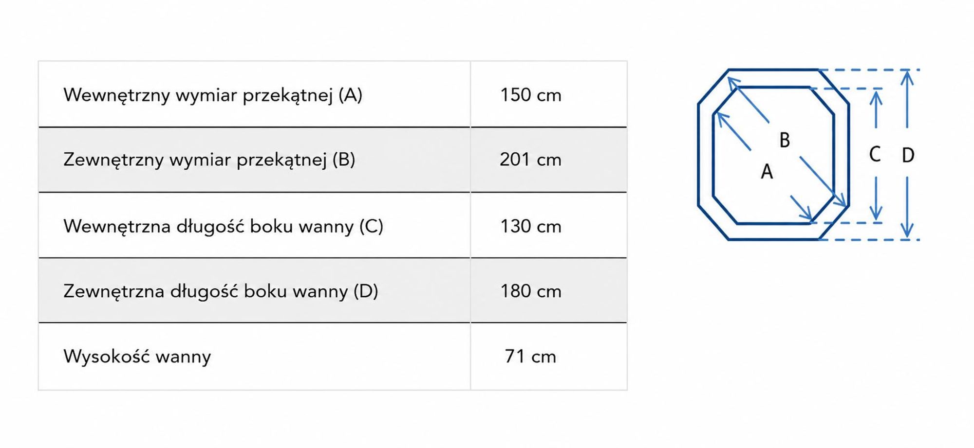 Intex PureSpa Jet & Bubble Deluxe, 795 l, 4 os., Ośmioboczny, Bąbelkowy / strumieniowy masaż, PCW, Czarny