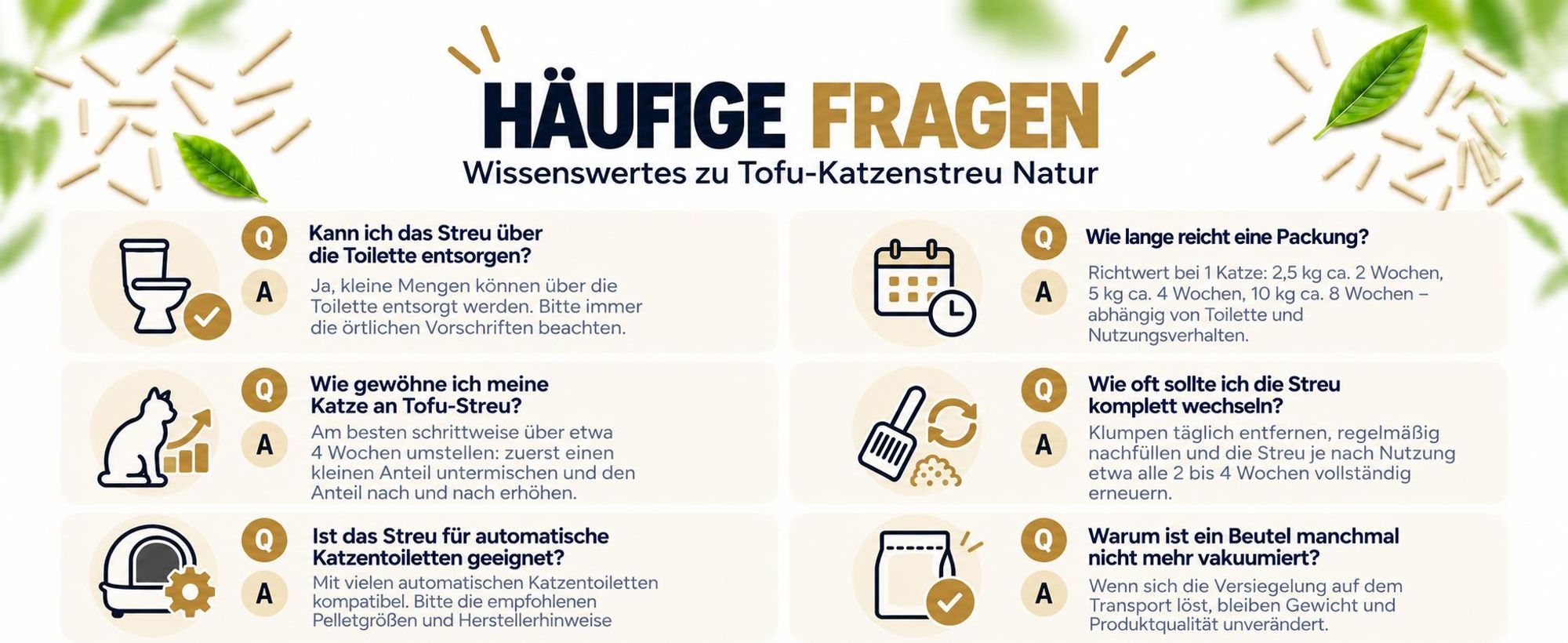 Häufige Fragen zu PET VIOLET Tofu Katzenstreu Natur, Anwendung, Reichweite und Entsorgung