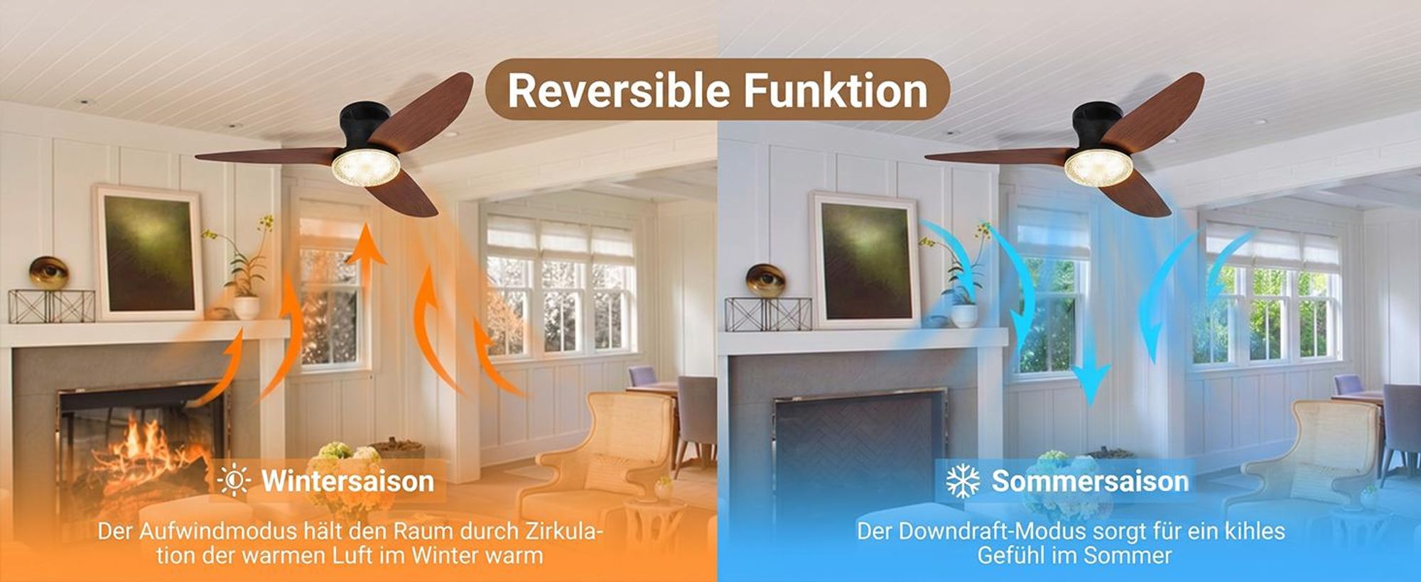 100cm Deckenventilator mit Beleuchtung und Fernbedienung DC Motor 3 Farbtemperatur Dimmbar 6 Stufen APP-Steuerung