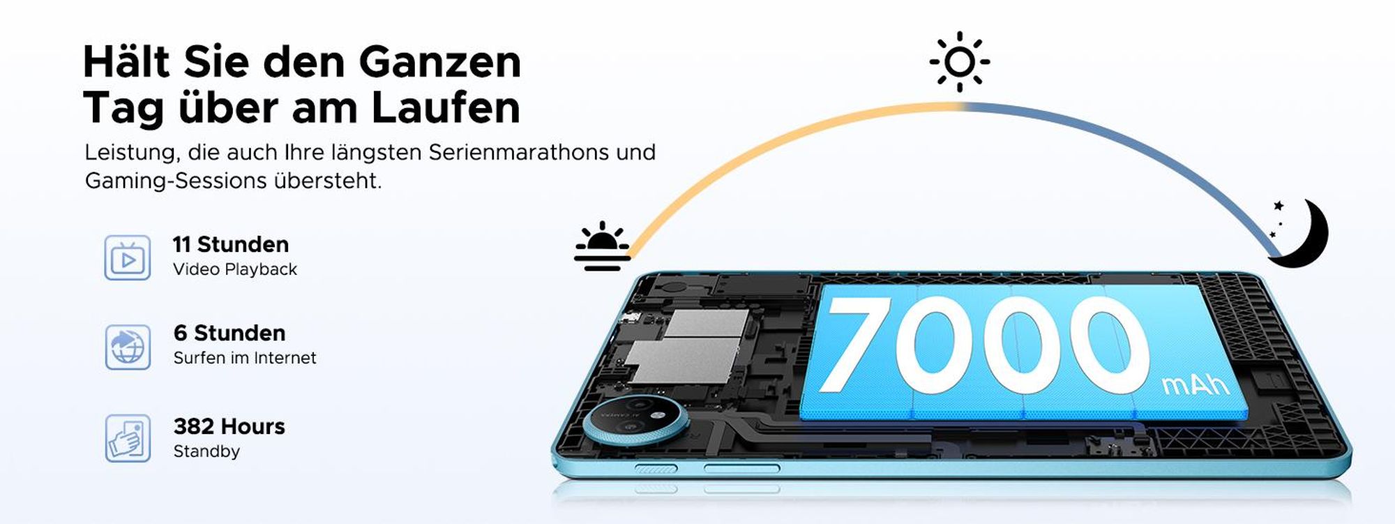 POCKAM P10 48(8+40)GB+128GB, 10 Zoll, Android 16, 7000mAh, mit Tastatur/Maus/Stift/Hülle usw, BT5.0, 5G WiFi, Gemini AI, 3.5mm Kopfhöreranschluss