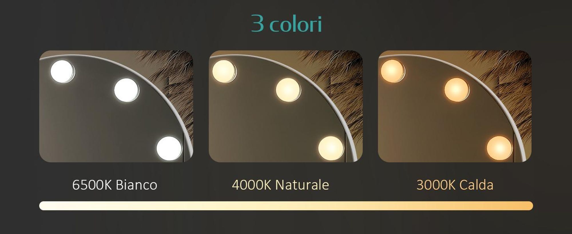 Specchio cosmetico EMKE Hollywood 58X50cm Specchio da trucco rotondo con illuminazione a LED e ingrandimento 7x, 3 colori di luce dimmerabili, bianco