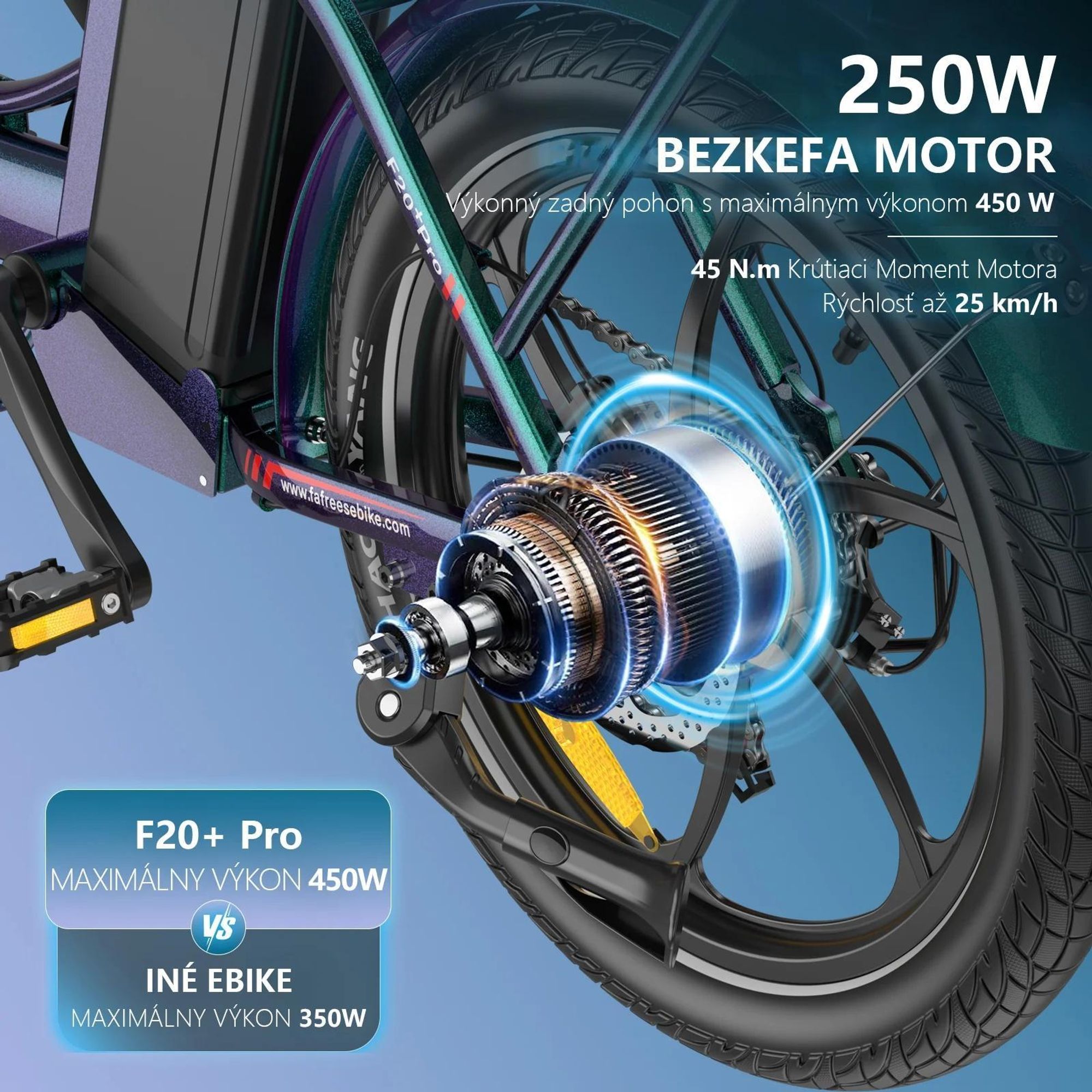 E-bike FAFREES F20+ Pro - Motor 250W Batéria 36V25Ah Pneumatiky 20" Mechanická Kotúčová Brzdy - Oslnivá Modrá