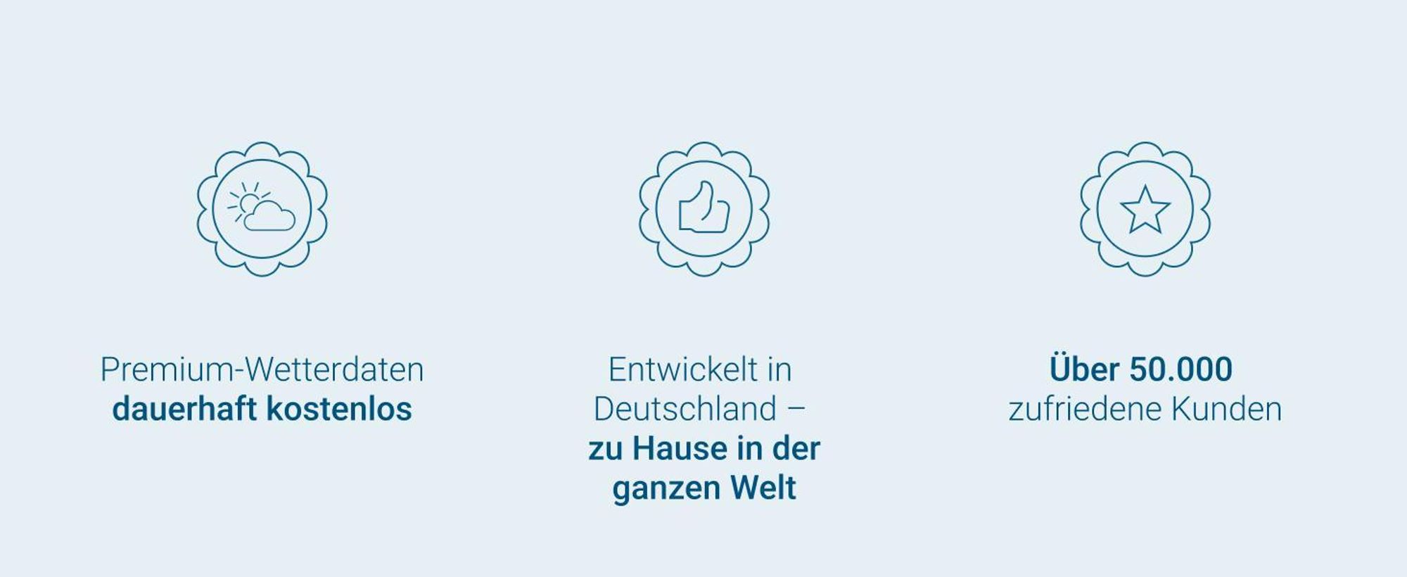 wetteronline home 4 – die Wetterstation, WetterRadar, smarte Tipps, schwarz