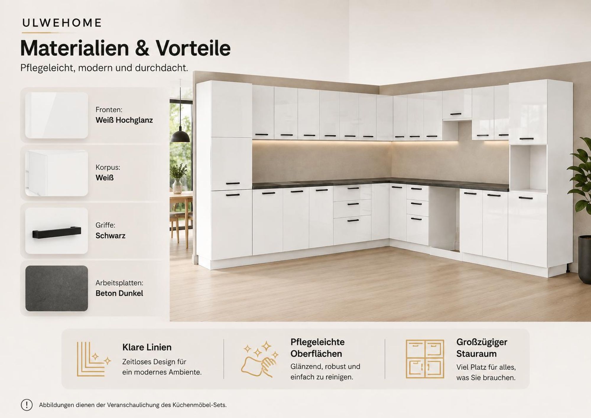 Materialdetails: Front Weiß Hochglanz, Korpus Weiß, Arbeitsplatte Beton Dunkel, Griffe Schwarz.