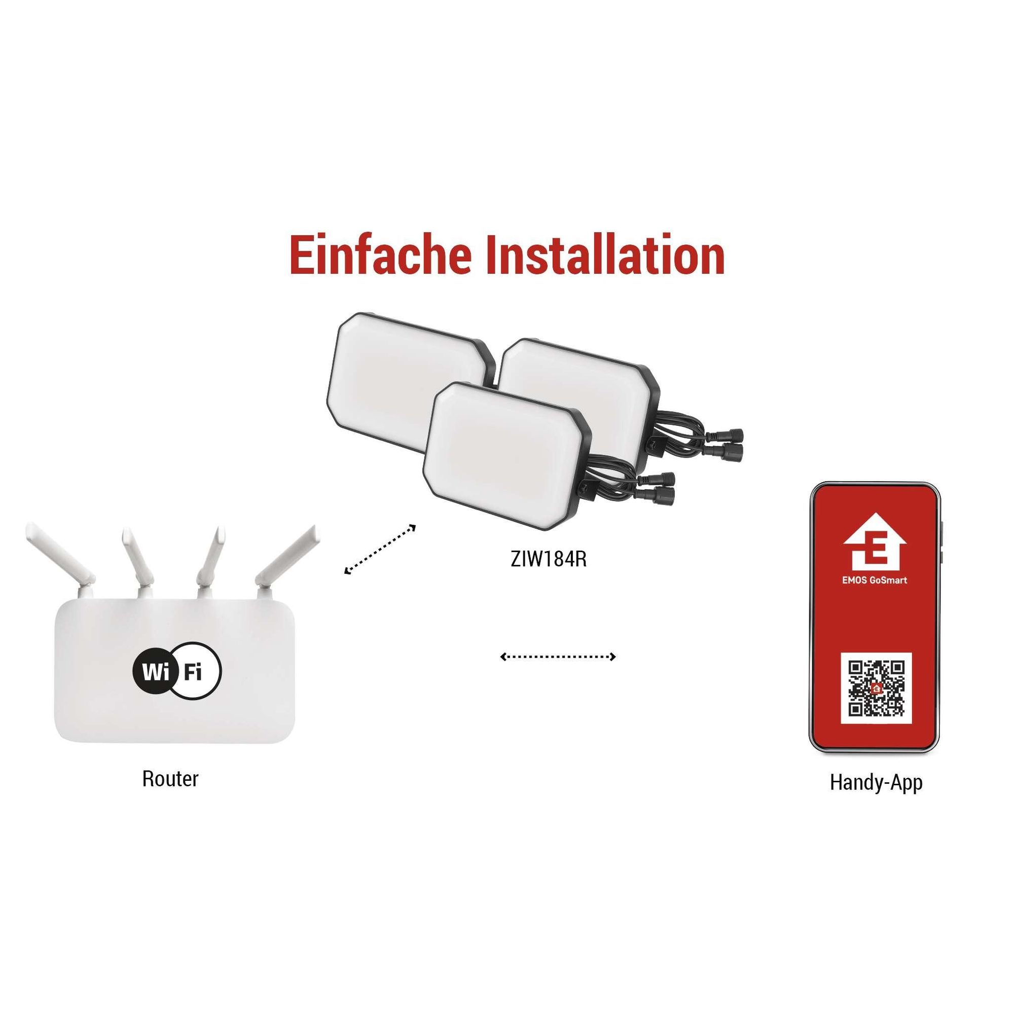 EMOS Smart Gartenfluter 2in1, Startset 3 Stk, WiFi, RGBIC+CCT-Farbspektrum, dimmbar, erweiterbar, HandyApp, Sprachassistenten, wasserdicht, ZIW184R