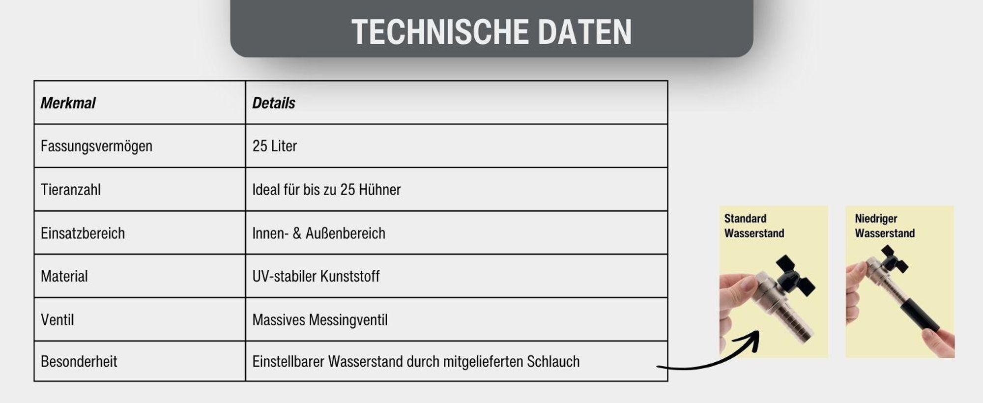 OLBA OPTIMUS Siphontränke 25 l – Geflügeltränke mit Anti-Algen-Schutz & Messingventil