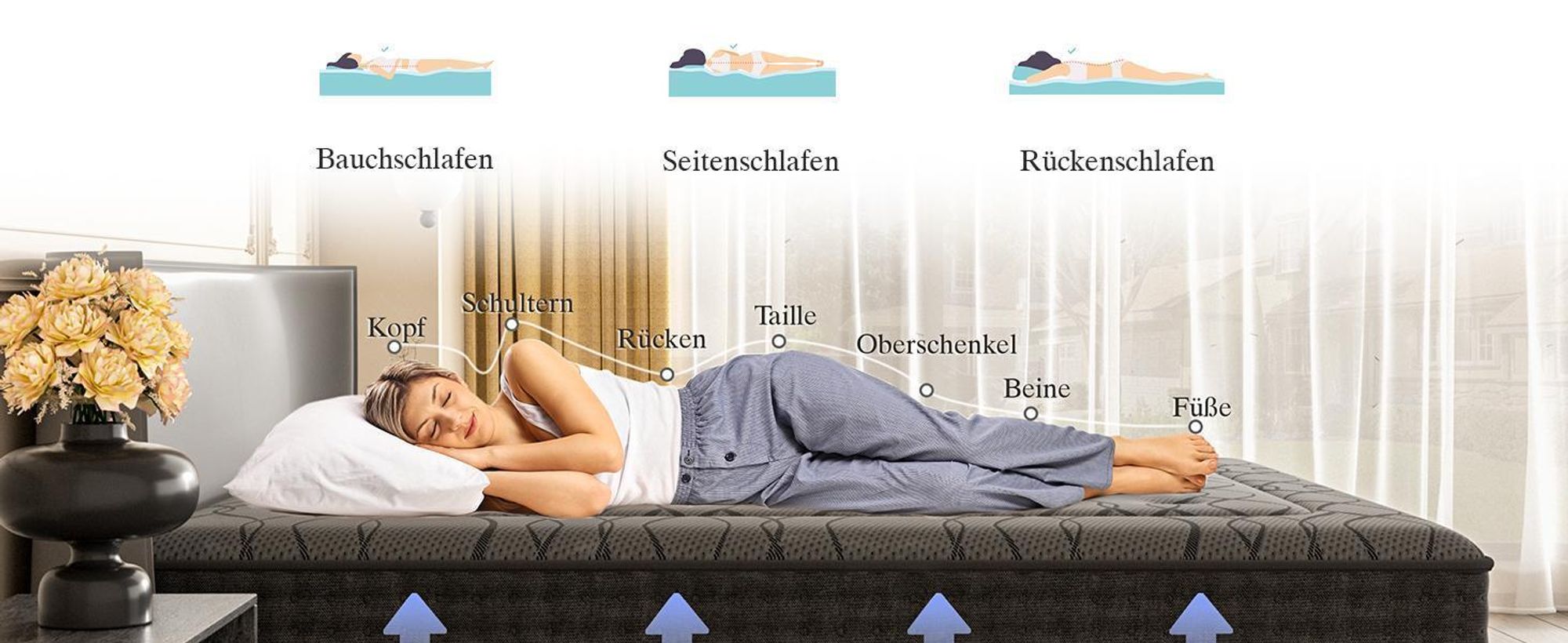 DEWINNER, Matratze Geräuschlose 140x190, Höhe 28 cm, Gedächtnisschaum, Hautfreundliches Graues Obermaterial, Fester Komfort, Atmungsaktiv, 7 Zonen