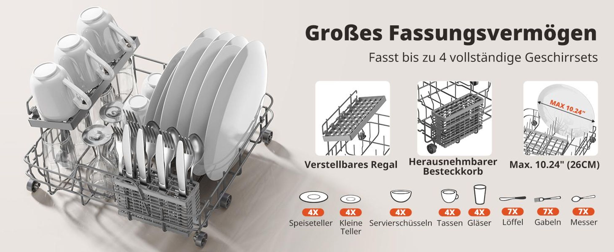 Platzsparend; bietet Platz für vier Gedecke.