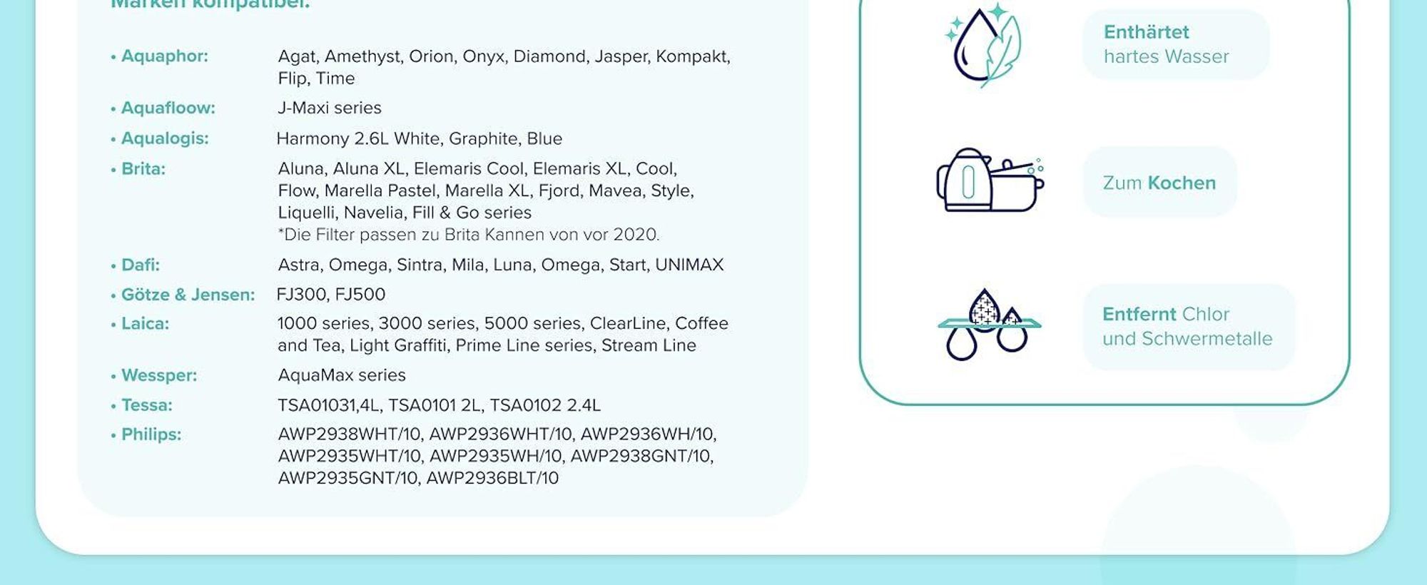 Aquafloow Maxihard Wasserfilter Kartuschen 20 Stück für Hartes Wasser | Filterkartuschen Kompatibel mit Dafi Unimax Aquaphor A5 Brita Maxtra+ Philips