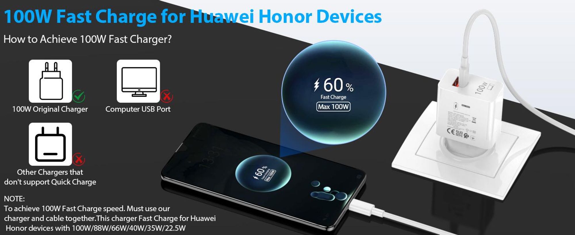 Schnellladegerät für Huawei Mate 60/50/40,P60/50/40,nova 12/11/10/9 Pro, 2-Port 100W Schnelllade Ladegerät, mit 6A USB C Kabel 2M
