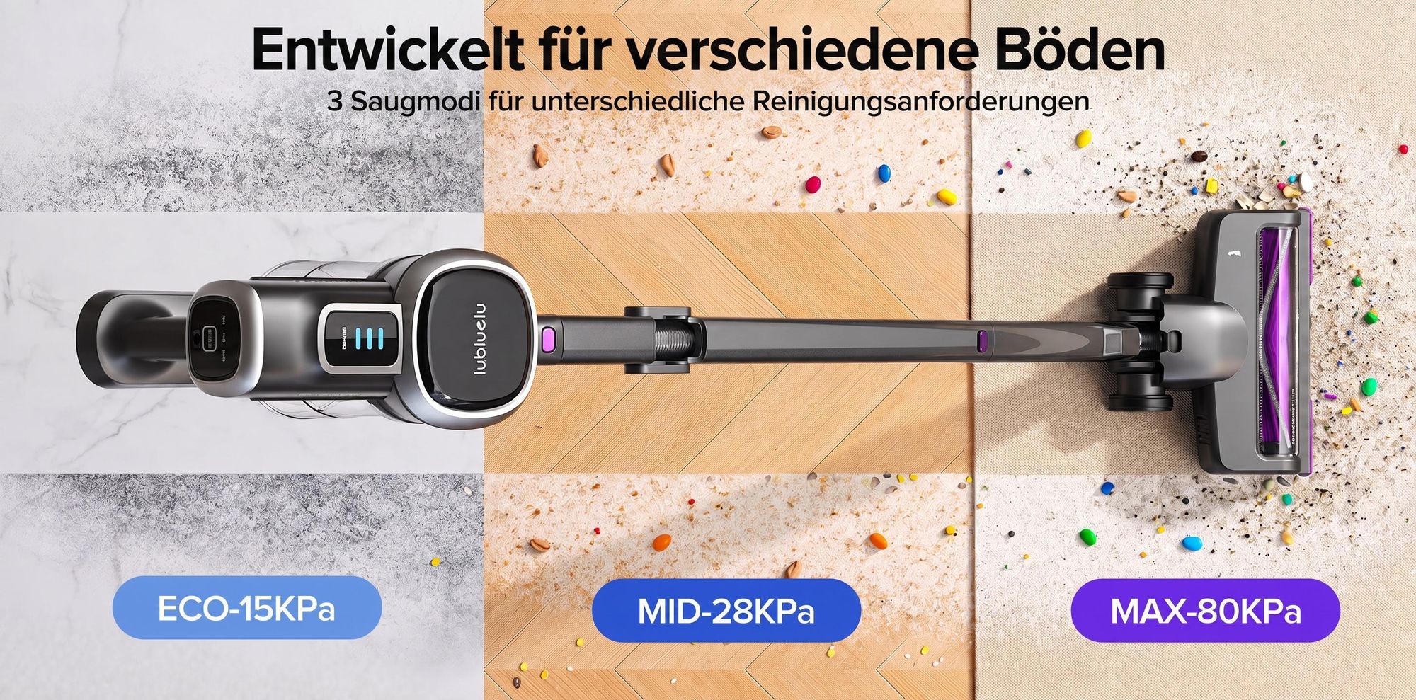 Lubluelu Akku-Staubsauger,80000PA/ 650W/50Min, Staubsauger Kabellos Mit Selbststehendes Design, Flexibles Biegegelenk, Anti-Tangle Bodenbürste,P5