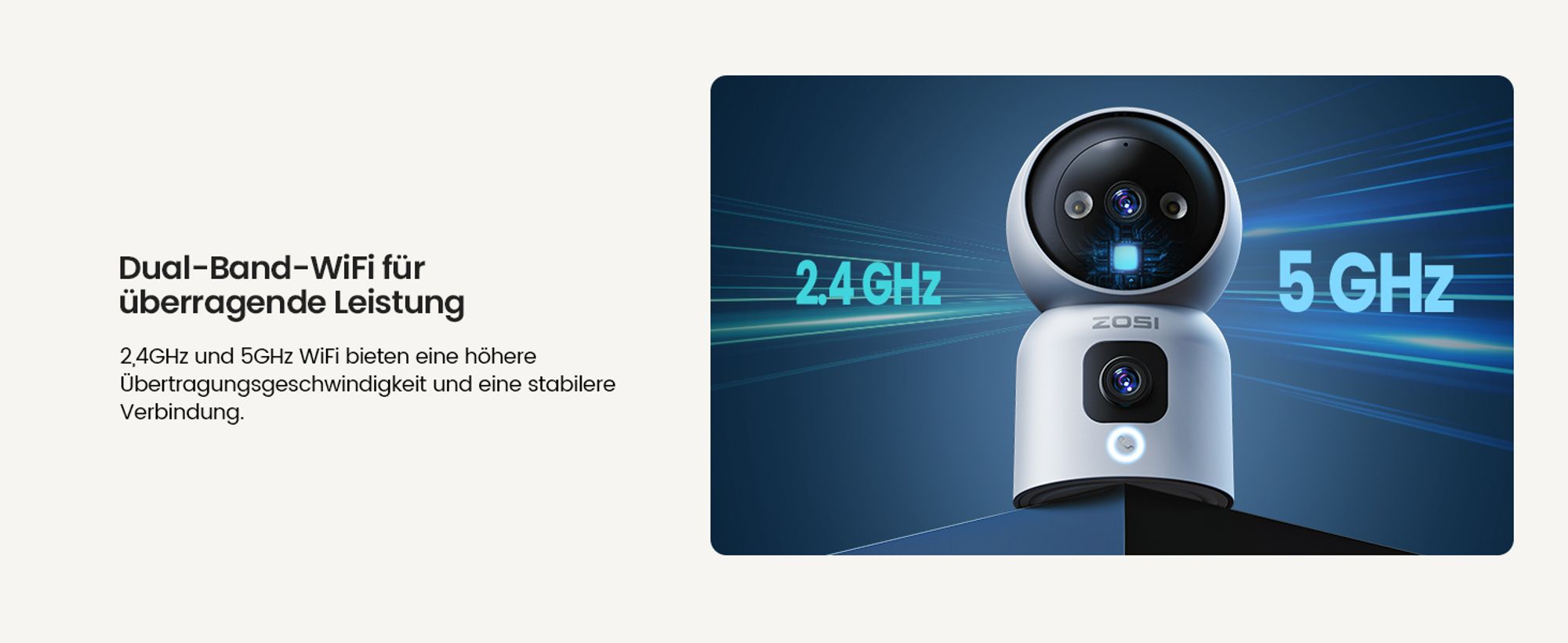 ZOSI Überwachungskamera Innen mit Dual-Linse 3MP+3MP, 2,4/5GHz WLAN, Personenerkennung und Verfolgung, Taste/OK-Geste-Anruf, Farbnachtsicht, C528D