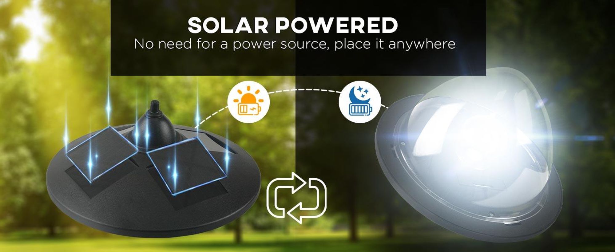 Lampa solarna Outsunny do ogrodu – 3-punktowa lampa z podstawą w kształcie doniczki, stal nierdzewna