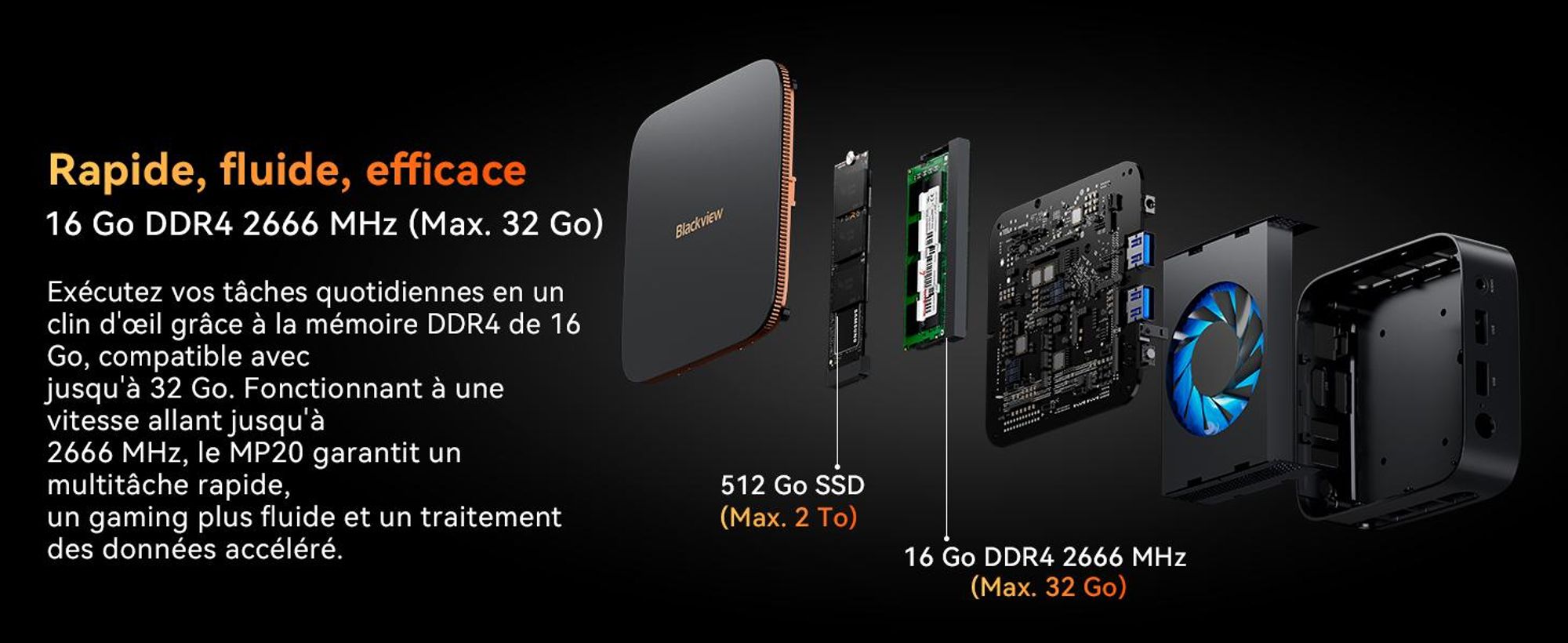 Blackview MP20 Intel Twin Lake N150 DesktopPC, Win11Pro 3,6 GHz, 16GB RAM 512GB SSD M.2 Mini ordinateur, 4K Dual Display,WiFi 6, pour la maison Bureau