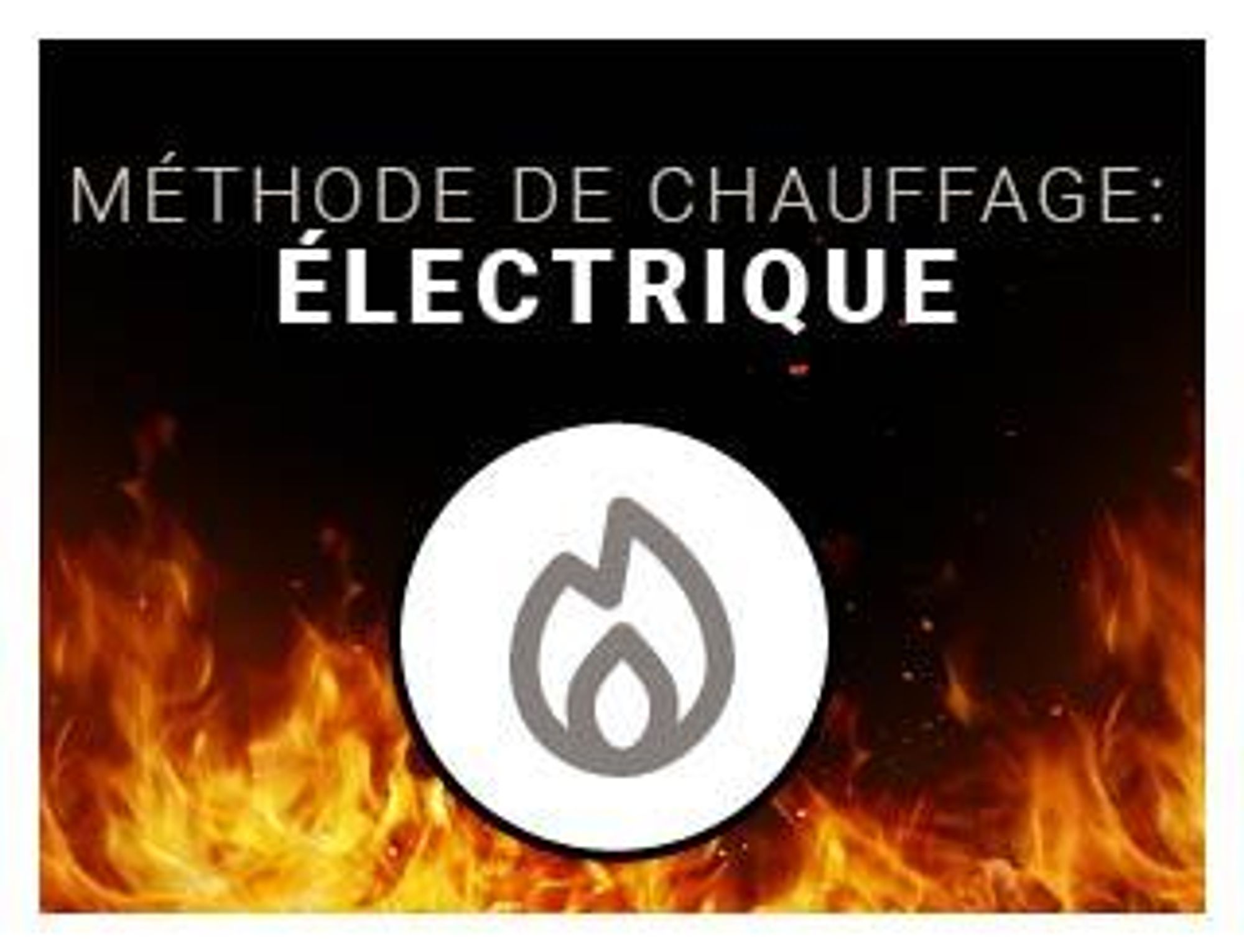 Cheminée murale électrique BALDERIA Lumina – Puissance de chauffage jusqu'à 1 800 W, effet de flammes en 3D, blanche