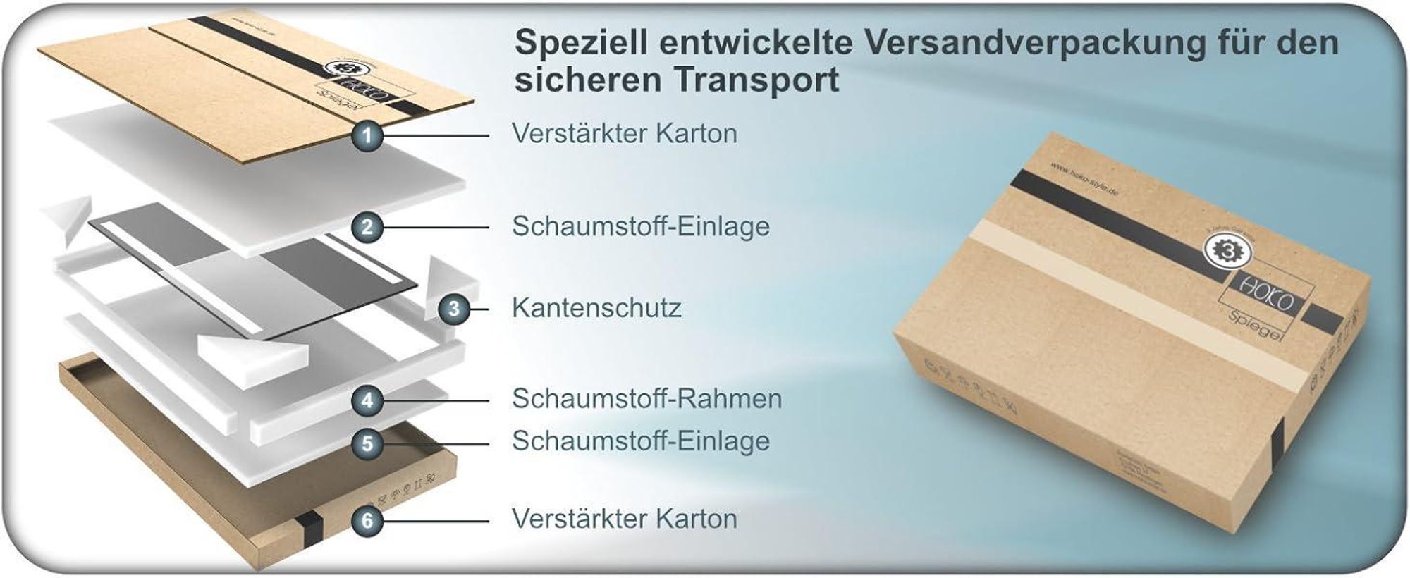 HOKO Badspiegel Wandspiegel 60x80cm+LED Wechsel Warmweiß-Kaltweiß-Neutral.mit Touch Schalter/Wandschalter einschaltbar.Memory-Funktion. IP44.Stuttgart