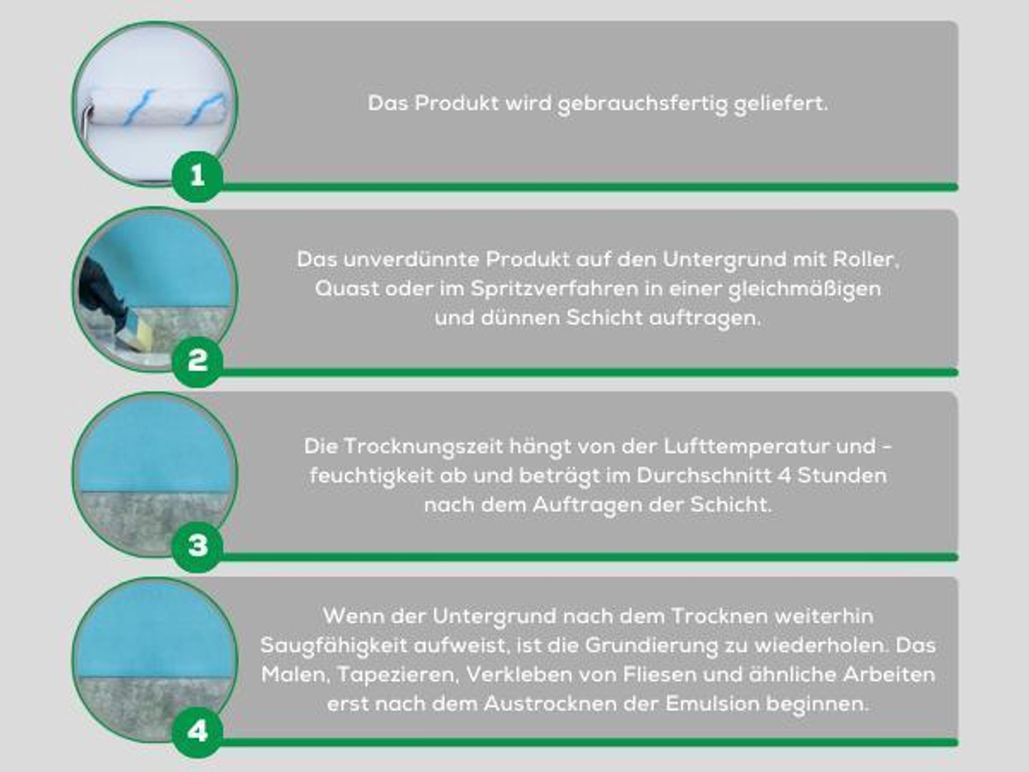 SimpleBau Tiefengrundierung 5Lx4 gebrauchsfertig für schwierige Untergründe, Tiefgrund für innen und außen Für Wände, Böden und Decken(20, Kilogramm)