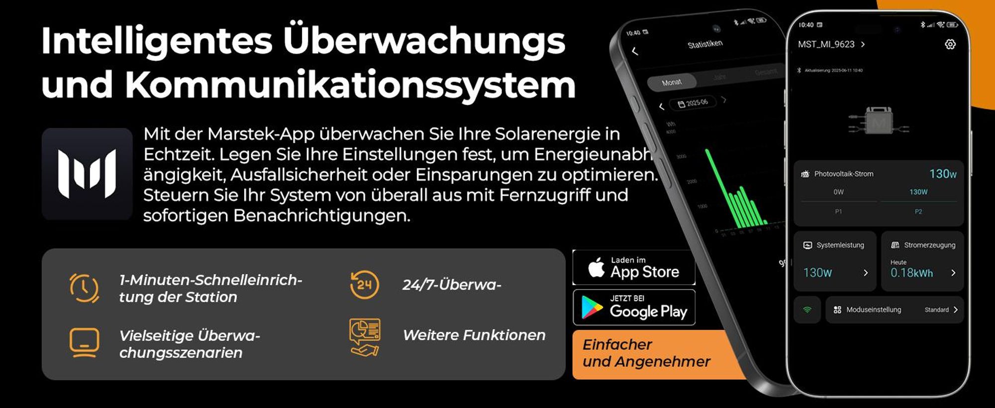 SUNNIVA® 4000W Balkonkraftwerk mit 8,96 kWh Speicher MARSTEK 4x B2500-D, 8x 500W BIFAZIAL FULLBLACK komplett Steckdose, PV Solaranlage + Solarspeicher