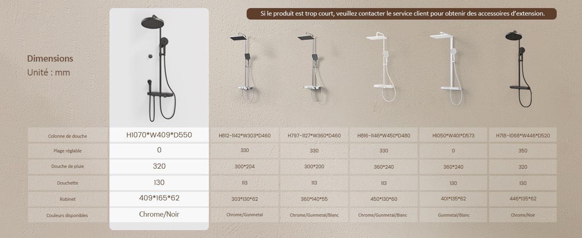 EMKE® Système de douche avec thermostat Noir avec douche pour enfants, affichage digital & filtre à chlore 4 sorties Rond Douche de pluie Familiale Colonne de douche F23