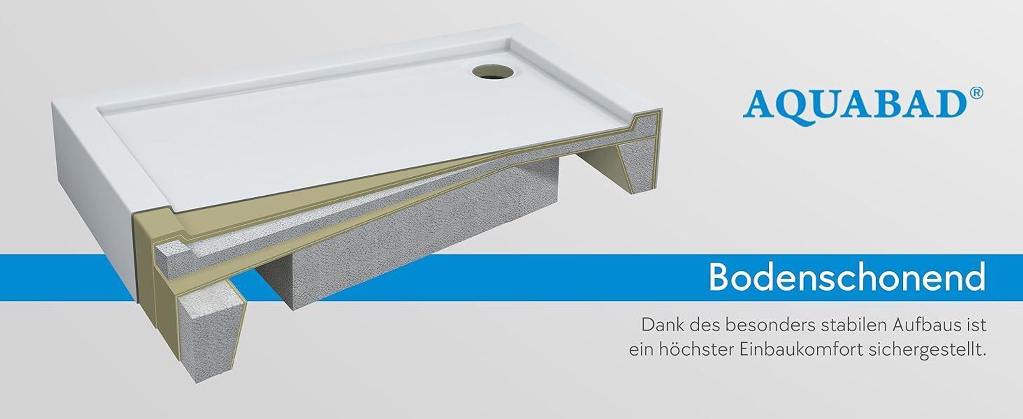 AQUABAD® Duschwanne Komplettset Ultima LeakProtect® Smooth White 70x100cm Rechteck mit Ablaufgarnitur Alcadrain A49CR