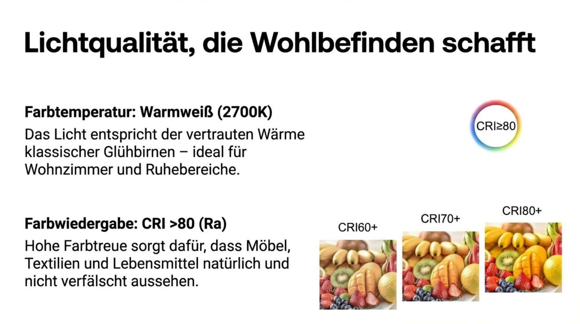 10er Set MasterLED GU10 LED Leuchtmittel 10W 1000lm Warmweiß 2700K – Starker LED Strahler Breitstrahlend 120° – Ersatz für Halogen