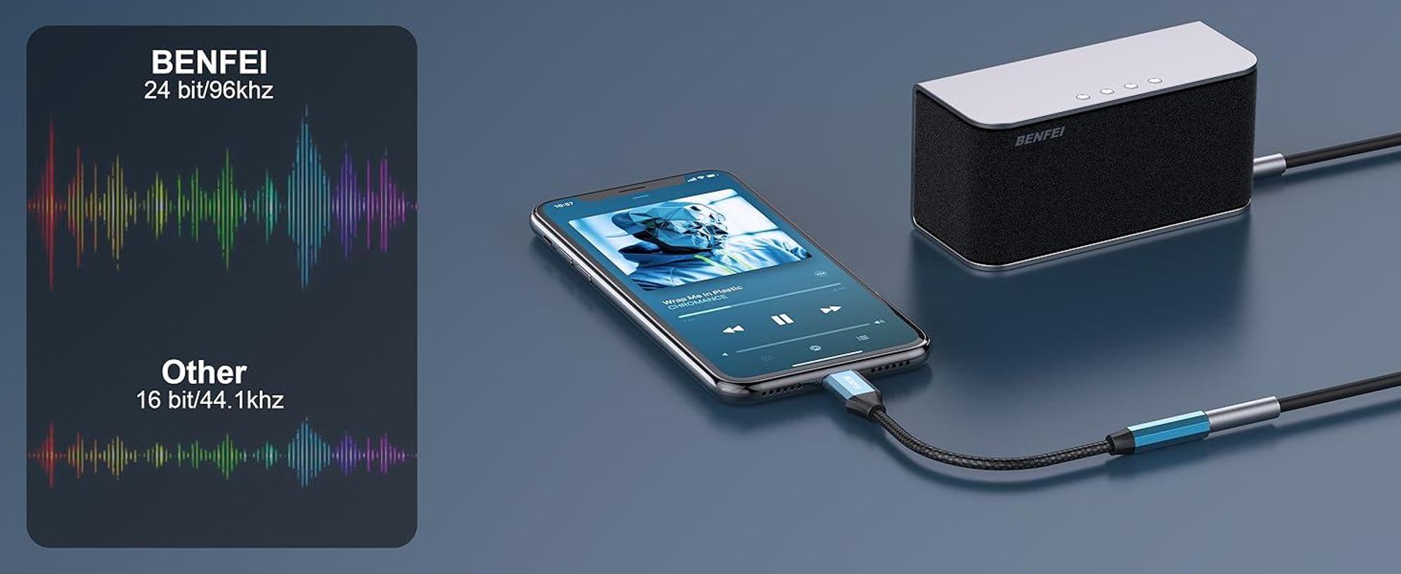 BENFEI Kabeladapter USB C auf Audio Adapter 3.5mm Klinke mit DAC