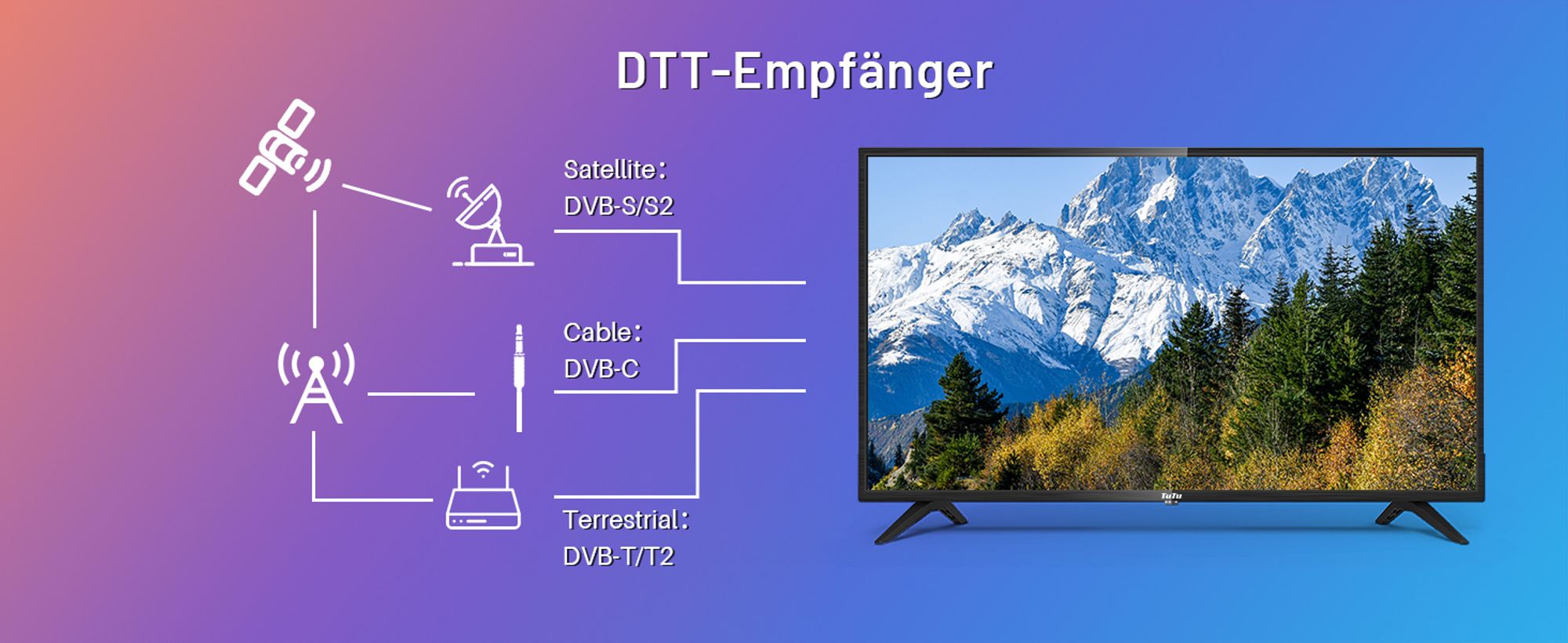 TuTu Standard TV - LED Full HD - 42 Zoll/108 cm - Randlos Design - Tripple Tuner DVB-T/T2/S/S2/C - HDMI x2, USB x1, CI+ - Montiert in Eindhoven, Niederlande - TUB42FD1N