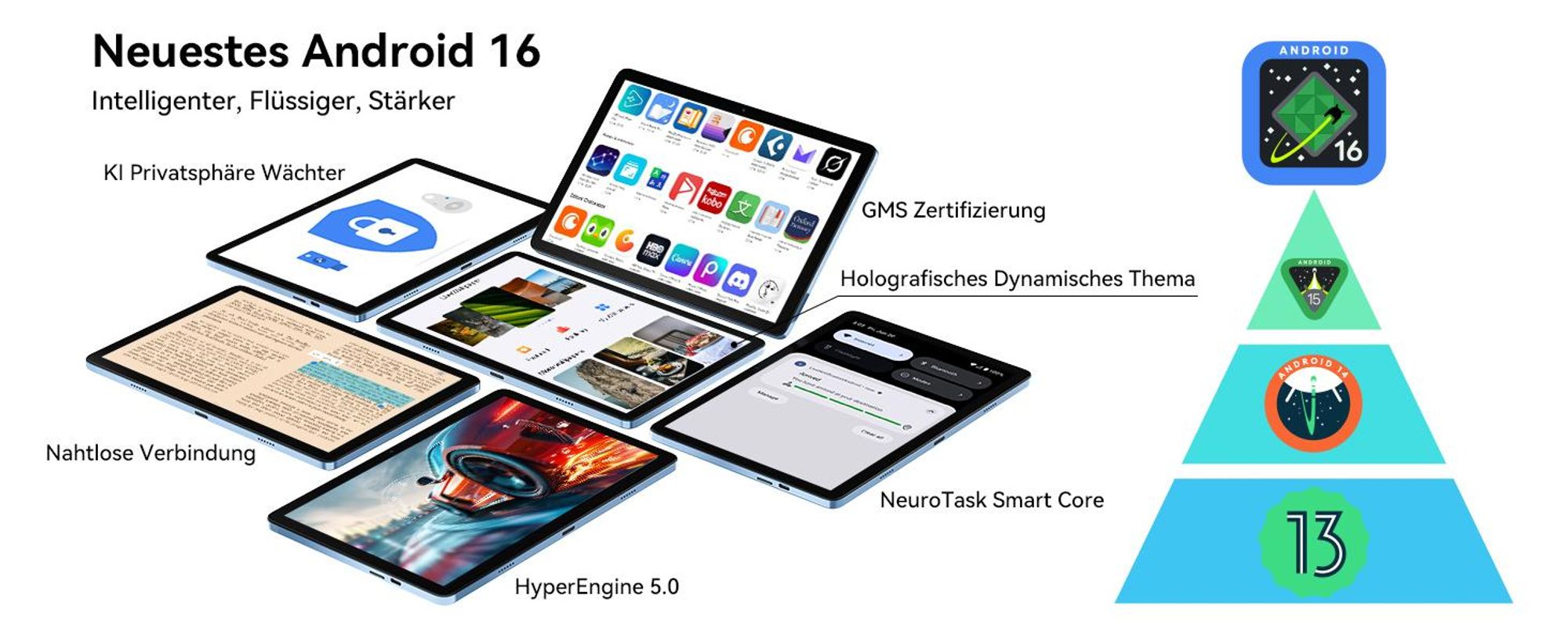 TABWEE T20 Android 16 Tablet 10.1 Zoll, 24GB(8+16) RAM+256GB ROM(2TB TF) mit Zubehör Tablet-PC, Widevine L1, 5G WiFi, Gemini Al