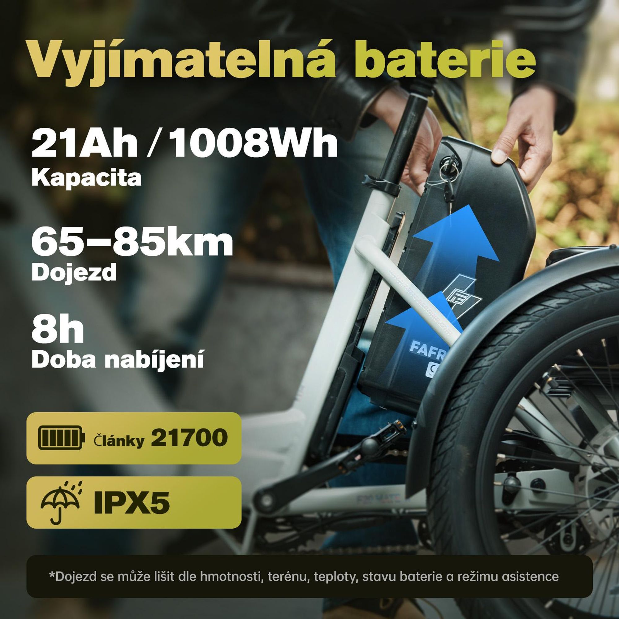 FAFREES F20 Mate II Elektrické kolo - Motor 250W Batéria 48V21AH 20 Palce Pneumatiky Hydraulická kotúčová brzda - Ohnivo čierna