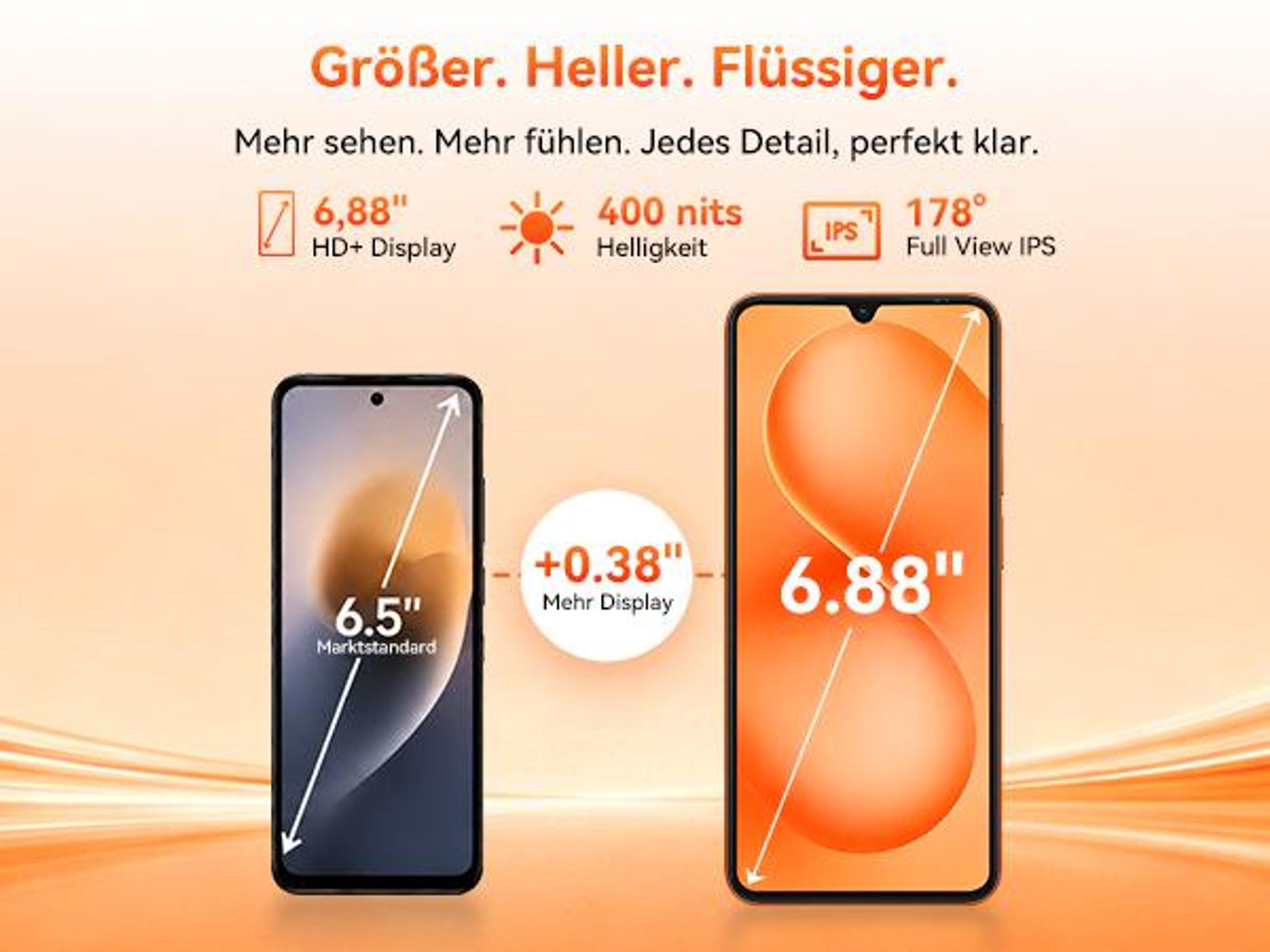 Blackview Wave 10C smartphone Ohne Vertrag, Android 16, 6.88", 120Hz, 1080p, Dual SIM, Face ID, 5000 mAh, Gemini AI, DokeOS 5.0, 1080p, 4G