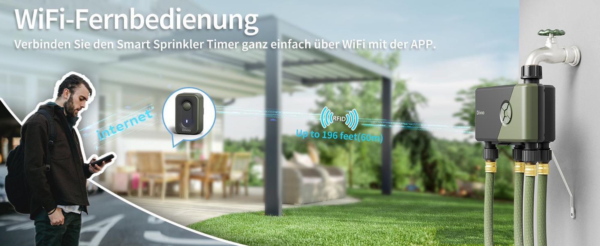 Sie können es aus der Ferne steuern, indem Sie eine Verbindung zu 2,4-GHz-WLAN herstellen