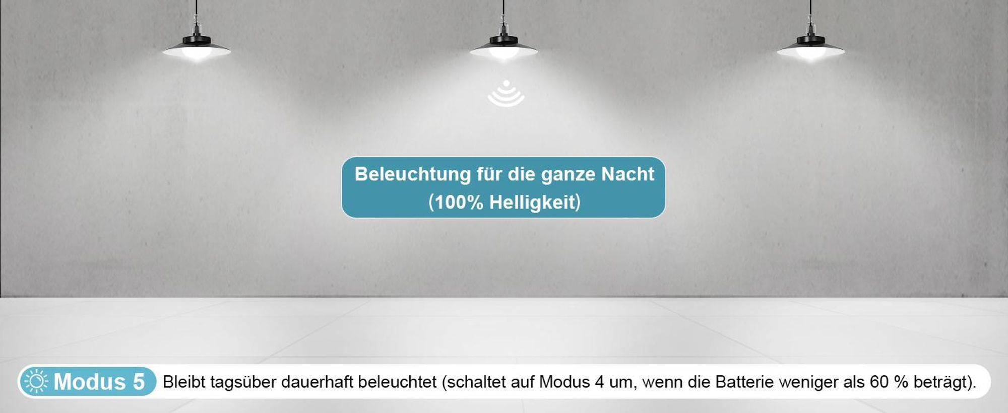 Außen Solarlampe 5 Beleuchtungsmodi mit Bewegungssensor und Fernbedienung Wasserdicht Solar Pendelleuchte Solarleuchte, Weiß, 3 Lampe