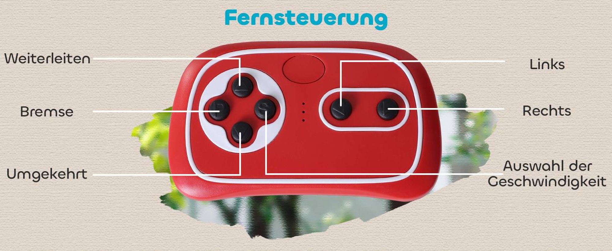 AIYAPLAY Kinder Elektroauto 12V Kinder UTV mit 2 Motorn, Fernbedienung, LED