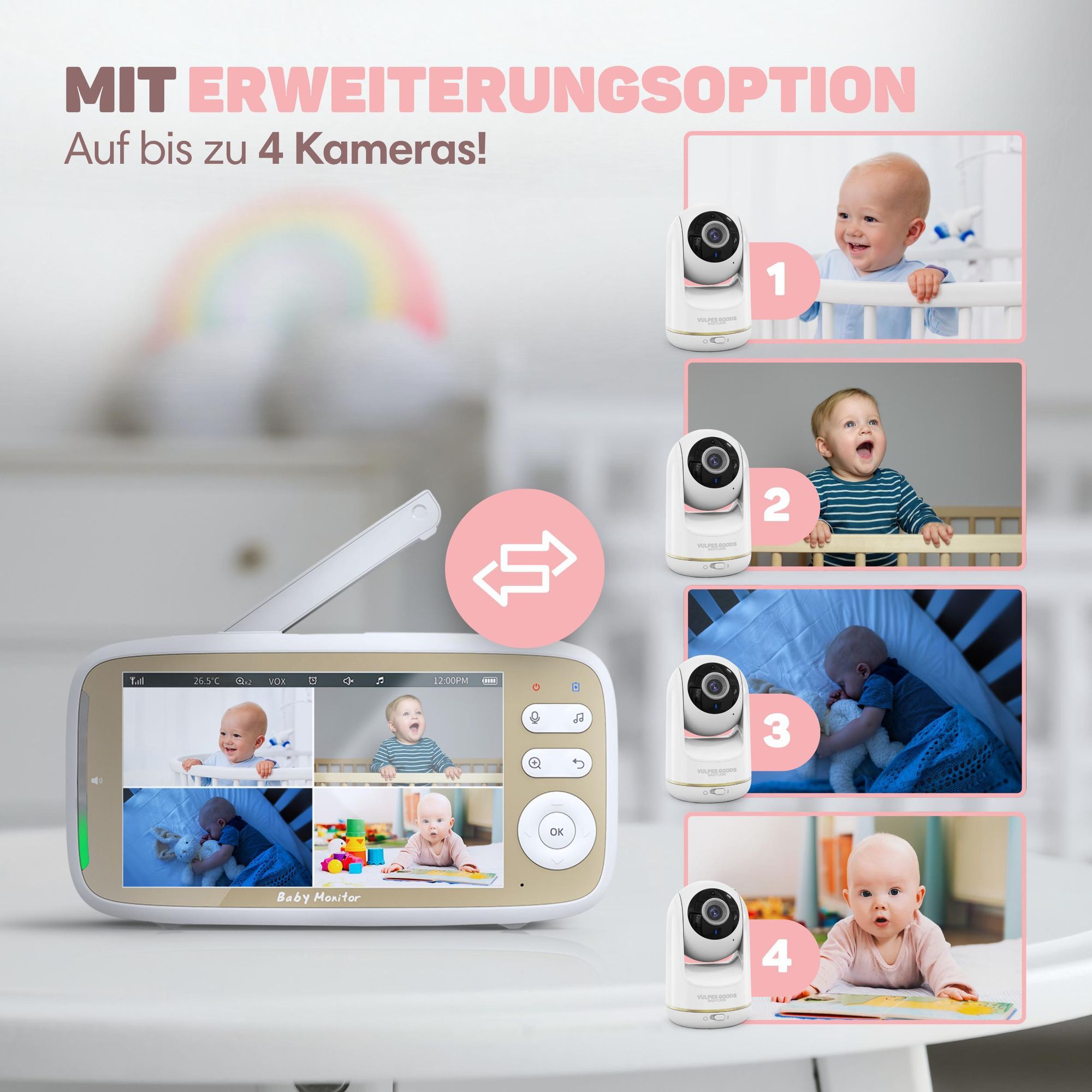 Vulpes Goods Babyphone mit Kamera, Babyphone mit Geräuscherkennung, 5" FULL HD Bildschirm, Ferngesteuert, Infrarot-Nachtsichtkamera