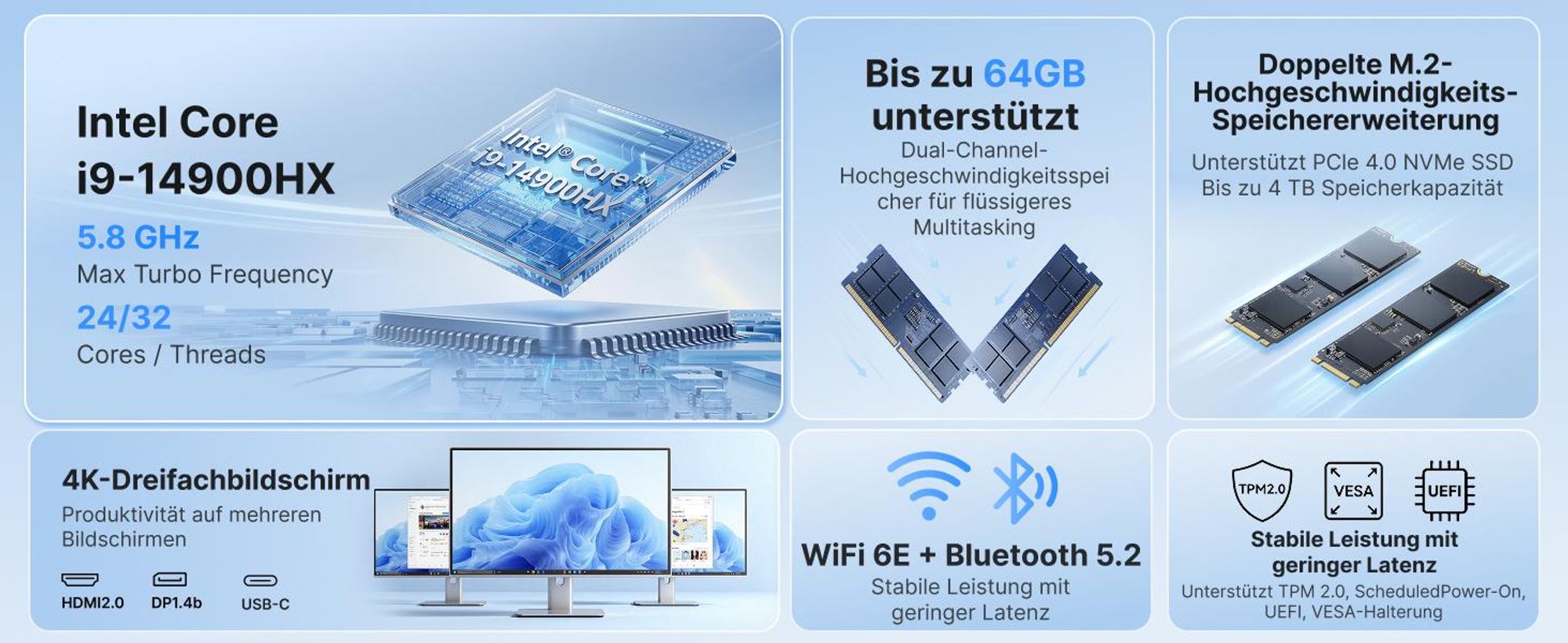 ACEMAGIC M5 Mini PC, Intel i9-14900HX (24C/32T),32GB DDR4 1TB NVME SSD | Mini Computer mit Windows 11 Pro | WiFi 6 | 4K UHD | Type-C