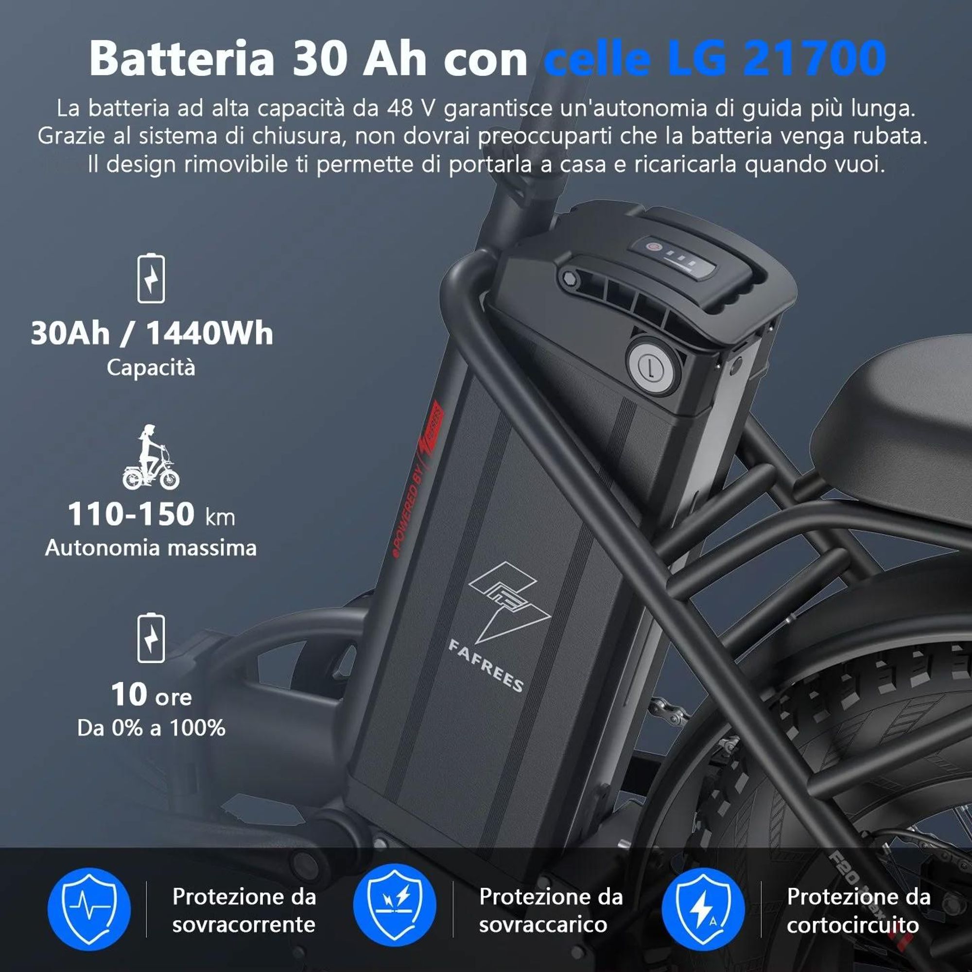 Electric Bike FAFREES F20 Max - Batteria 48V30AH Pneumatico 20" Freno a disco meccanico - Nero