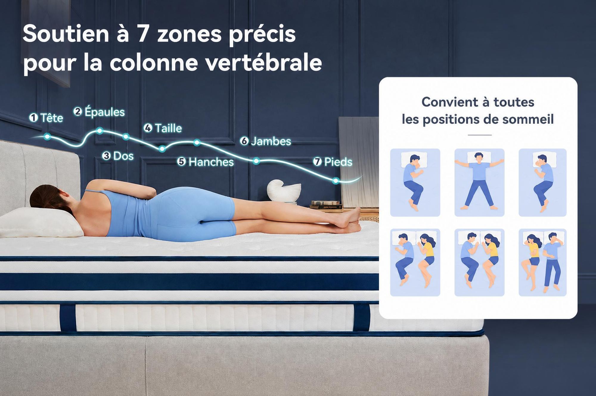 Matelas 180x200 cm, hauteur 30 cm, avec topper intégré, matelas à ressorts ensachés 7 zones, fermeté H3/H4