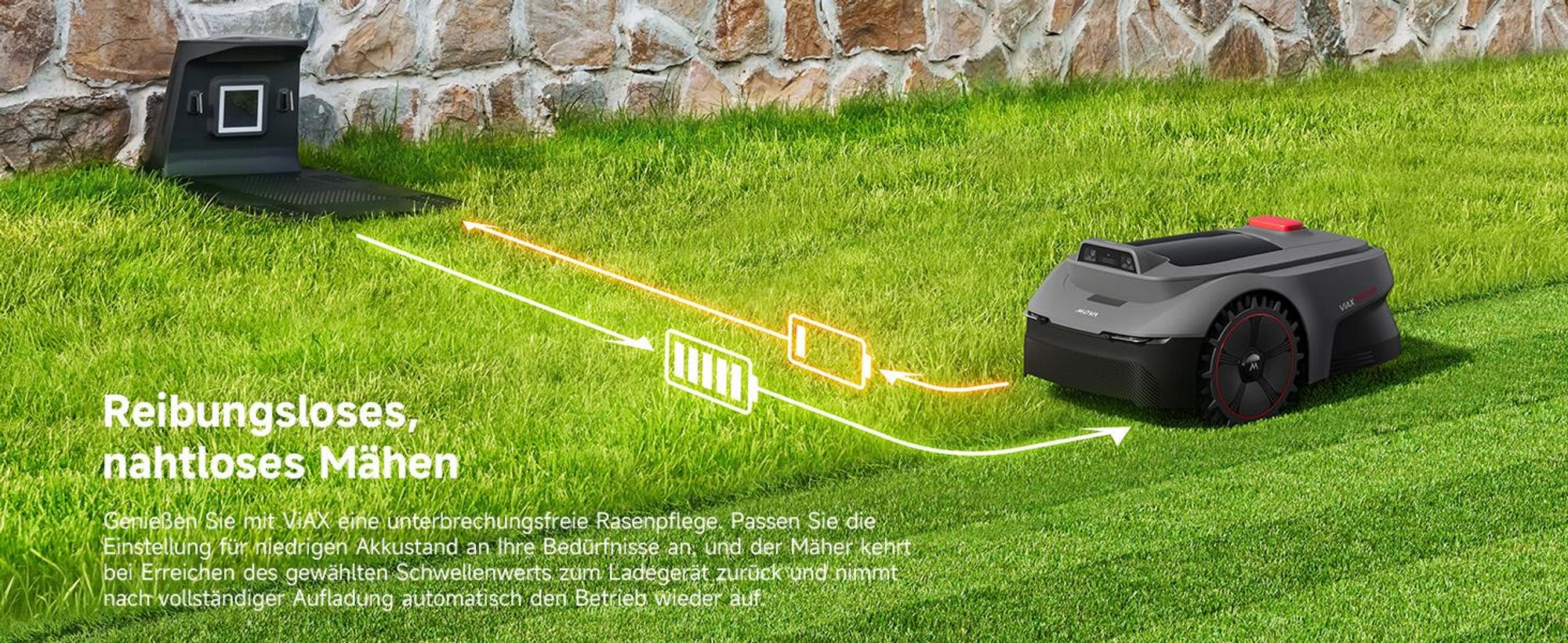 MOVA ViAX 250 Mähroboter – 250 m², UltraEyes™ KI-Dual-Vision, U-Bahnplanung, Dual-Map, Hindernisvermeidung, App-Steuerung, 50min Akkulaufzeit