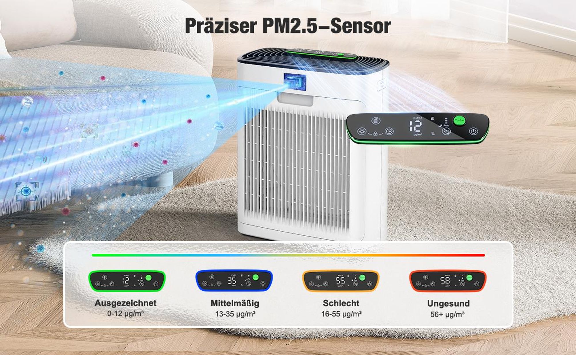 KNKA Pro Luftreiniger Allergiker für Wohnung Raucherzimmer, HEPA Luftfilter gegen Staub Pollen Tierhaare, CADR 270m³/h für 70㎡, Luftqualitäts-Feedback & Automodus, 24dB Air Purifier Timer, Weiß