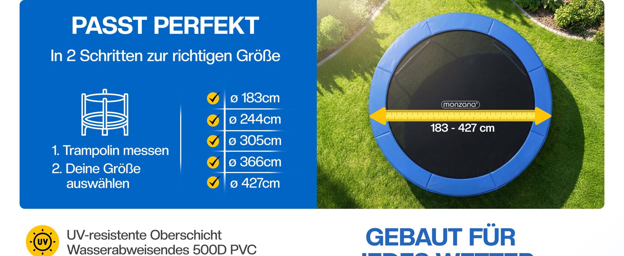 MONZANA® Trampolin Randabdeckung Ø 427 cm 30cm breit 100% UV-beständig Reißfest Wetterbeständig Universell Federabdeckung Randschutz