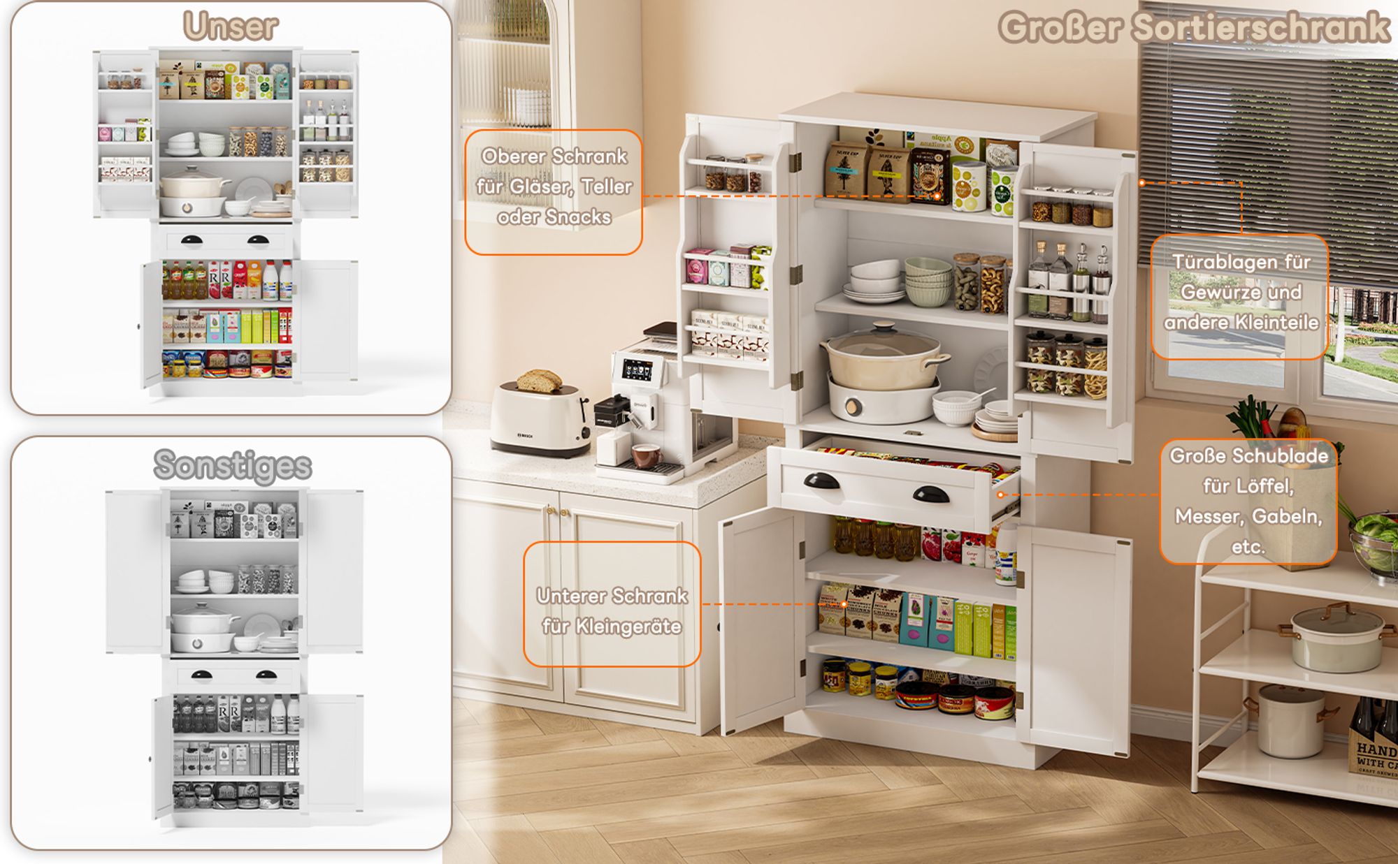 Flieks Hochschrank, Küchenschrank mit 6 Staufächer, Aufbewahrungsschrank für Küche, Esszimmer und Wohnzimmer, Schrank Weiß