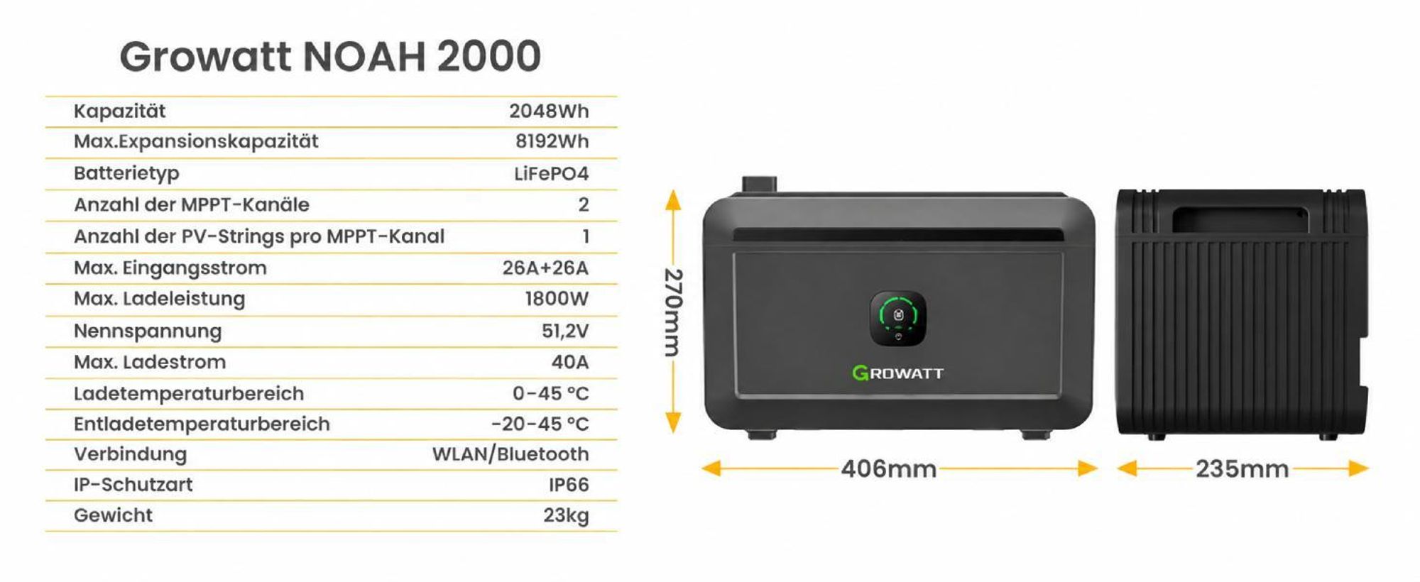 Balkonkraftwerk Speicher 6144Wh Growatt NOAH 2000 x3 mit Growatt NEO-800M-X 800W Mikrowechselrichter, 1800W PV-Eingangsleistung für Balkonkraftwerk